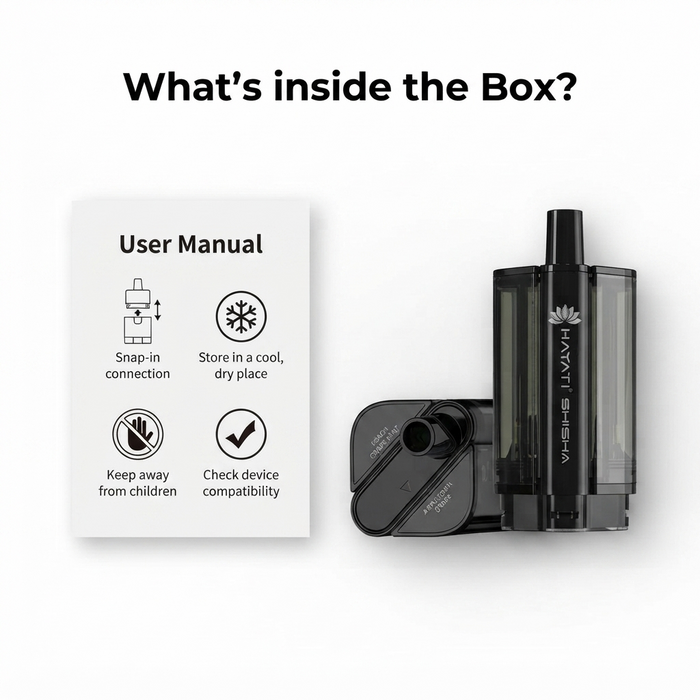 What's in the box