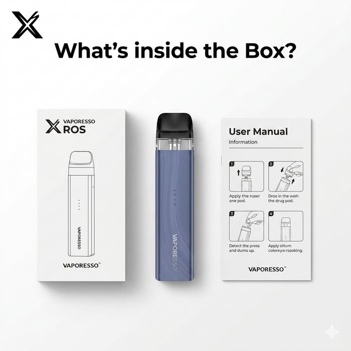 What's in the Box?
