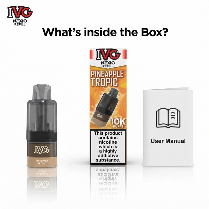 What’s Included In The Box?