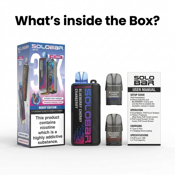 What’s in the Box?