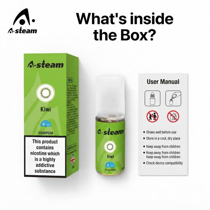 What’s in the Box?