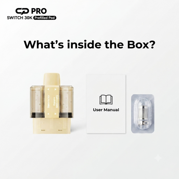 What’s Inside the Box