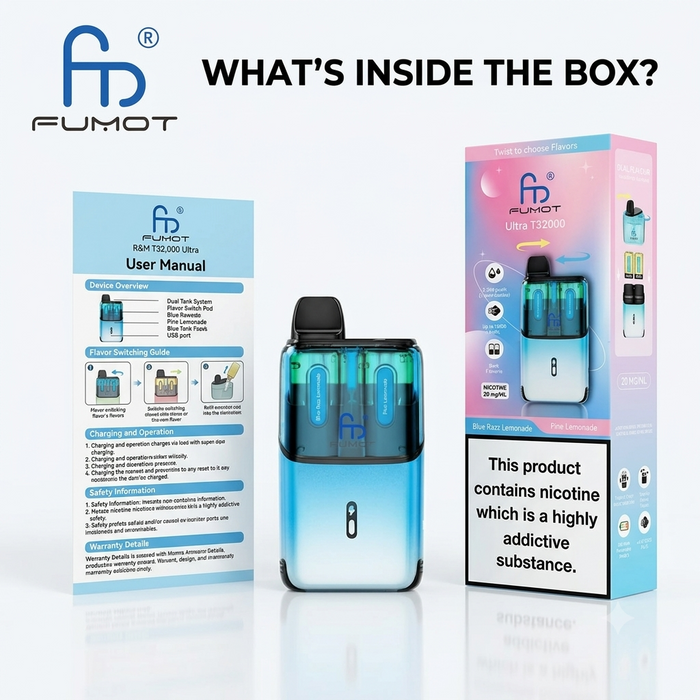 What You Get in the Box
