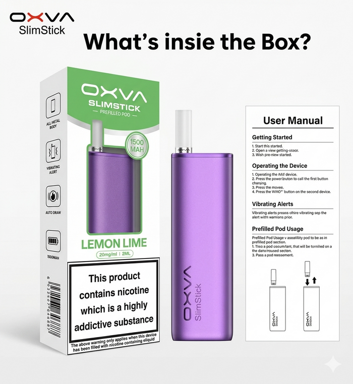 What’s in the Box?