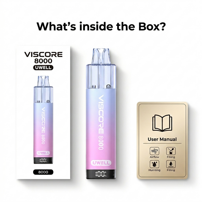 What’s inside the box?