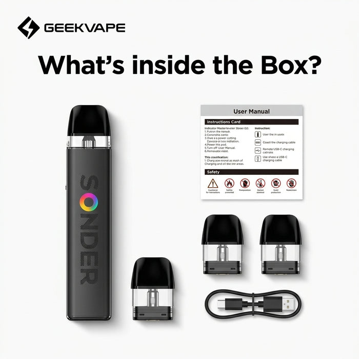 What's in the box