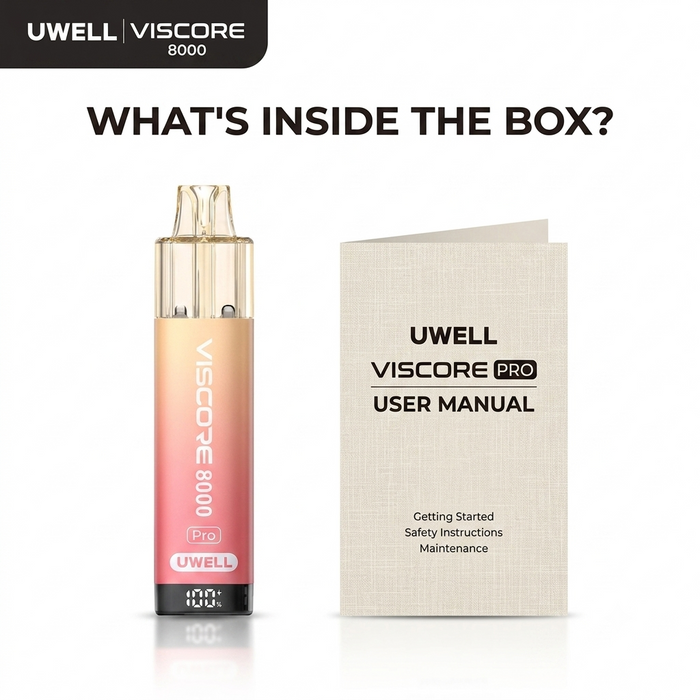 What’s in the Box?