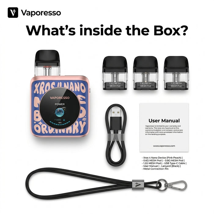 What's in the box