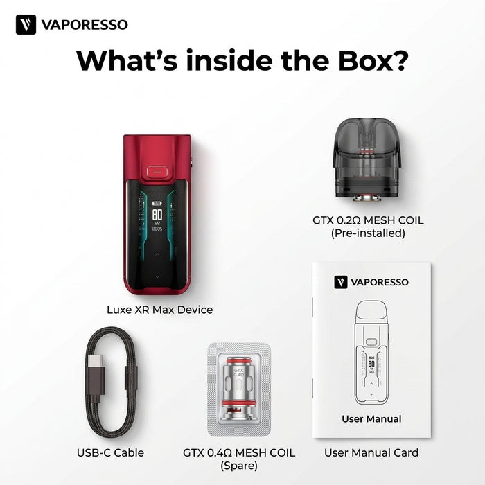 What's in the box