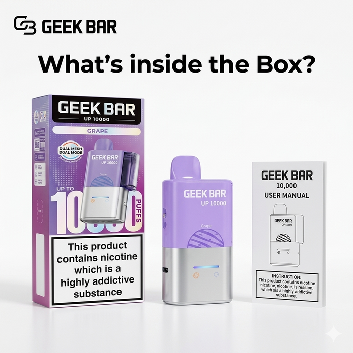 What’s in the Box?