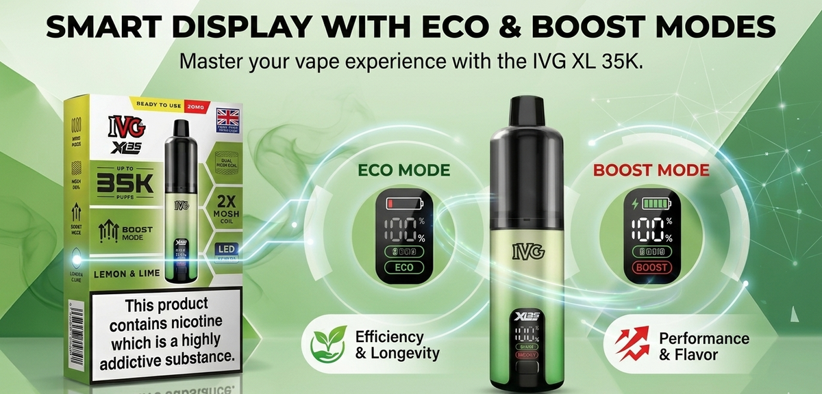 Smart Display with Eco & Boost Modes