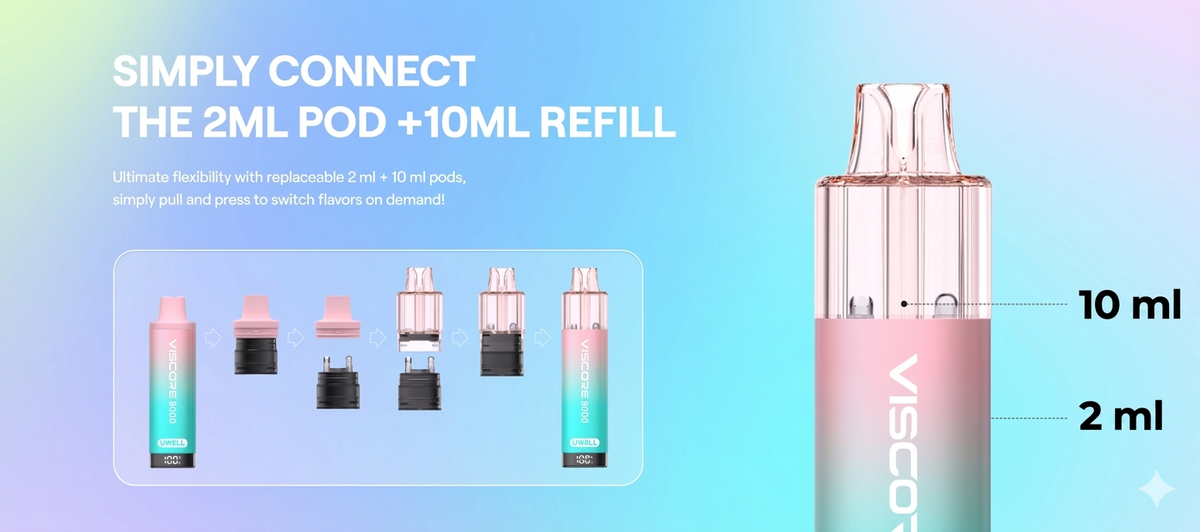 20mg Nicotine with Better E-Liquid Capacity