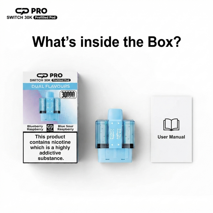 What's Inside the Box