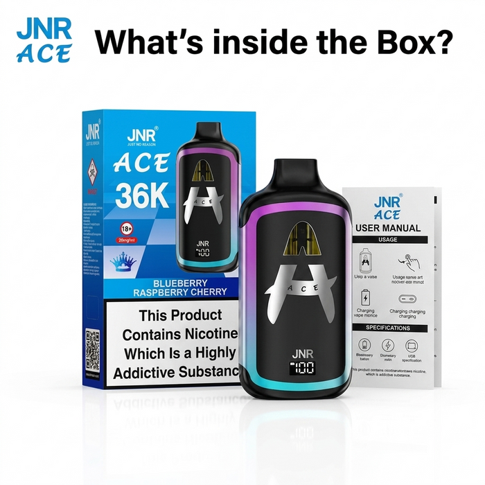 What’s Inside the Box?