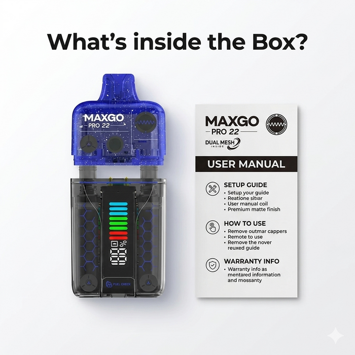 What’s in the Box?