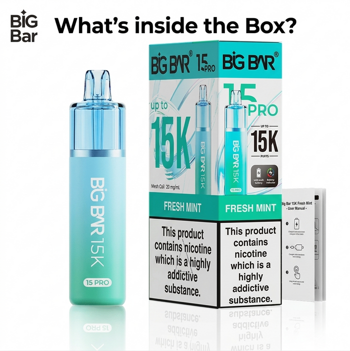 What’s in the Box?