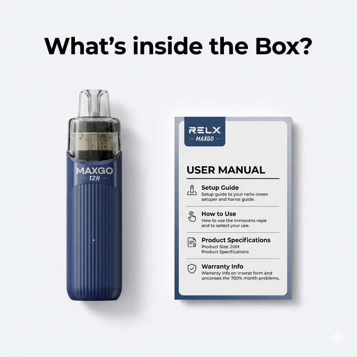 What You Get Inside the Box