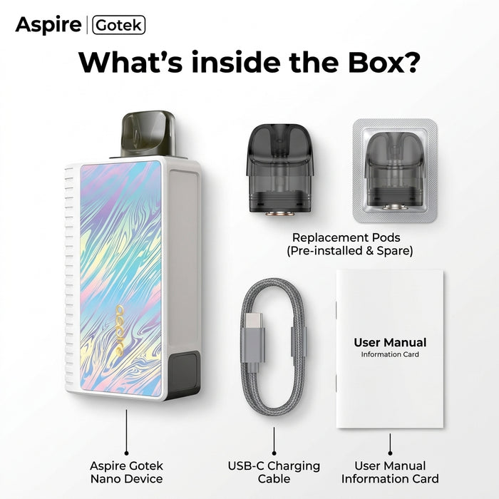 What's in the box