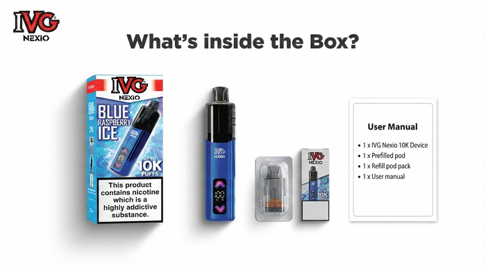 What’s in the Box?