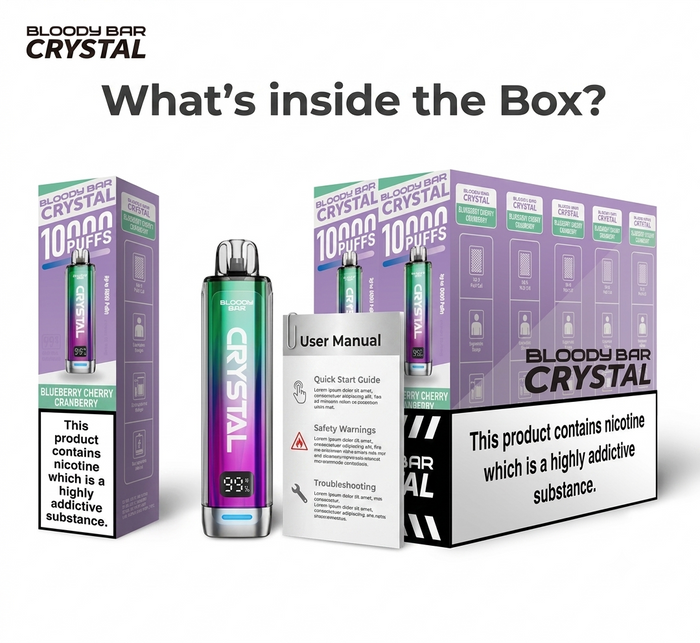 What’s inside the box?