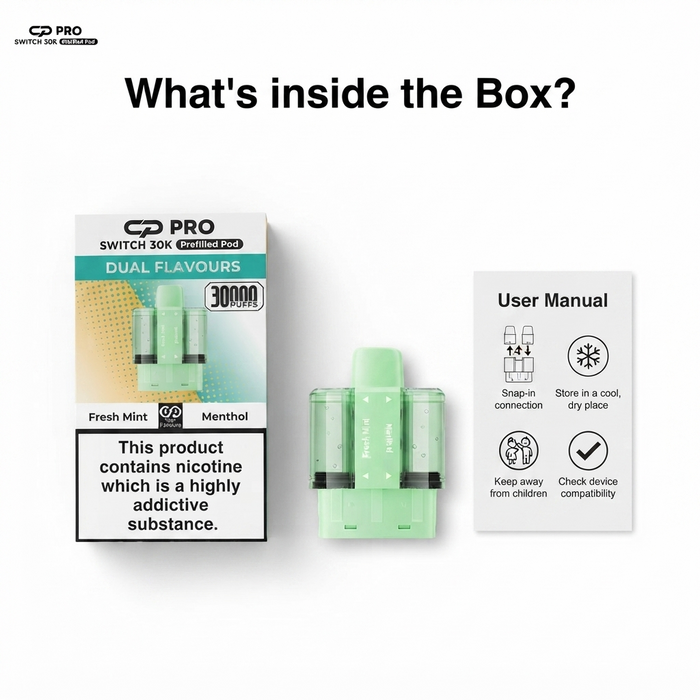 What's Inside The Box