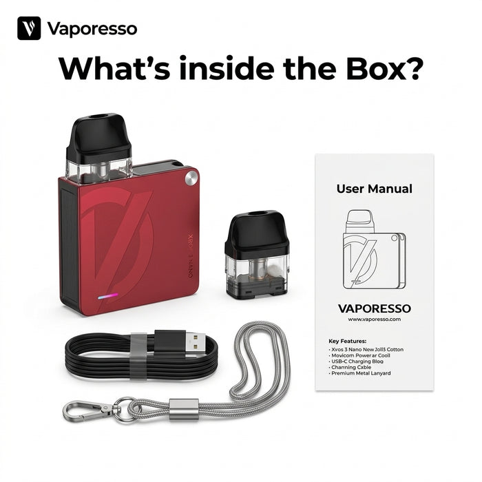 What's in the box