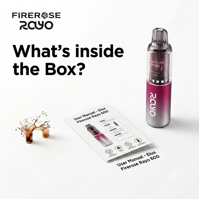 What’s inside the box?