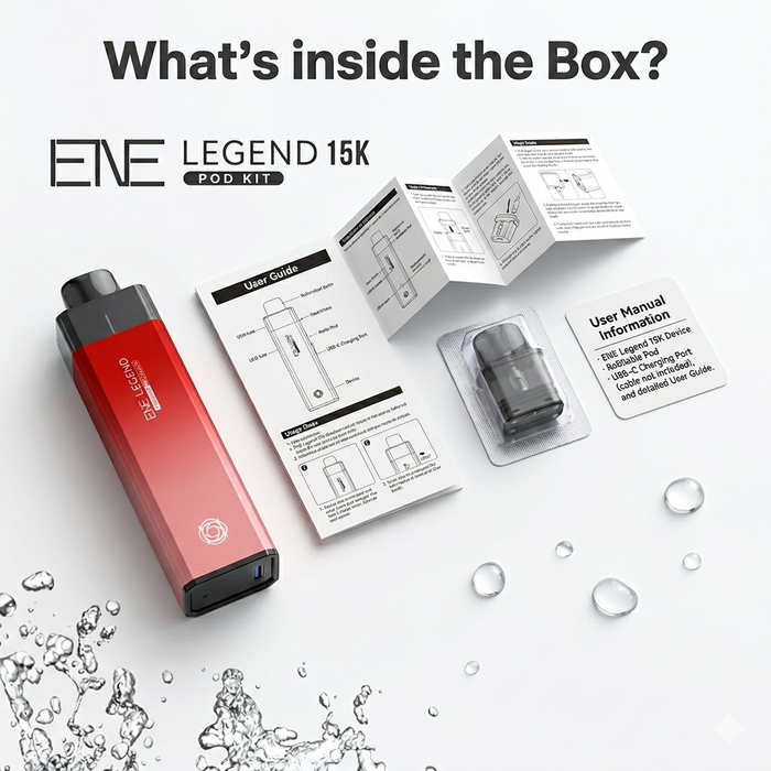 What’s in the Box?
