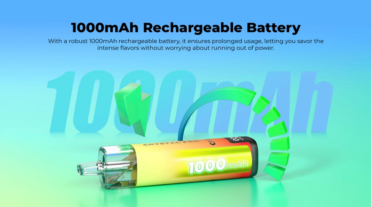 Power That Lasts: Powerful 1000mAh Battery