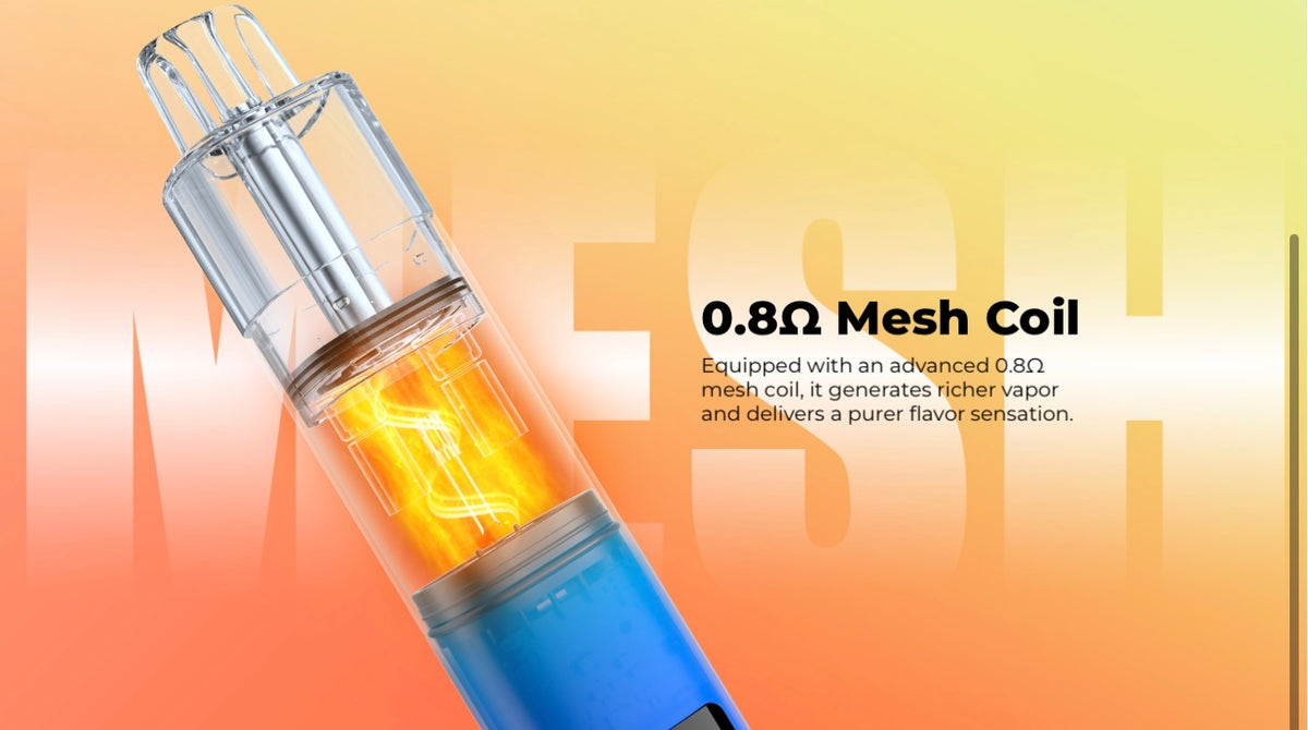 Optimized 0.8Ω Mesh Coil