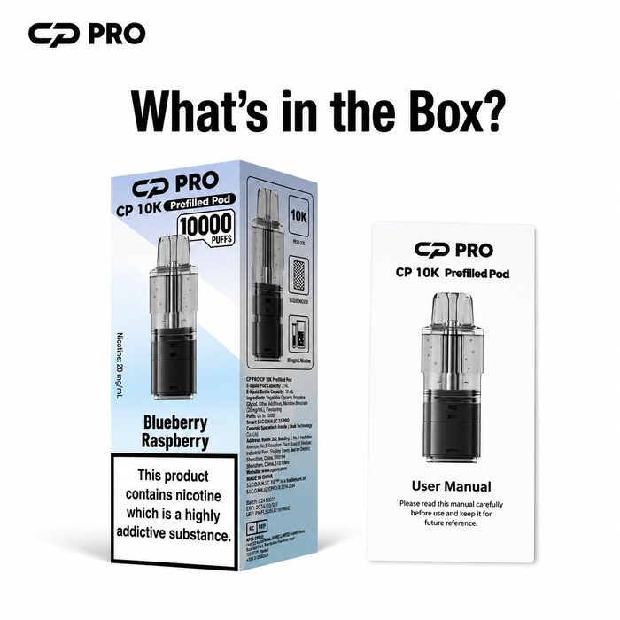 What’s in the Box