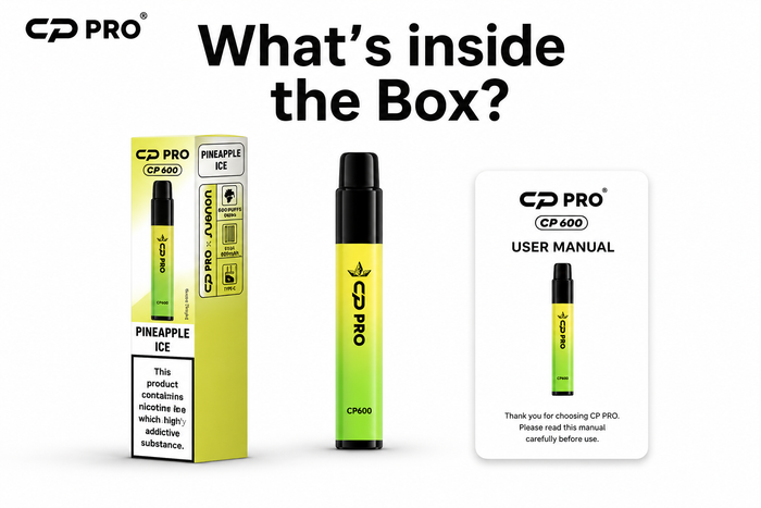 What’s in the Box?