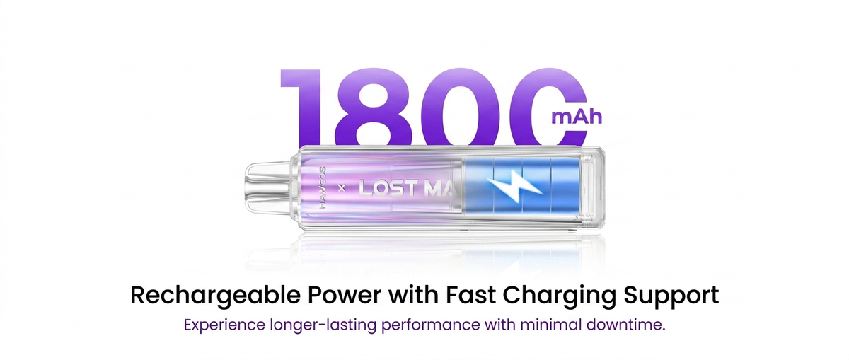 Rechargeable Power with Fast Charging Support