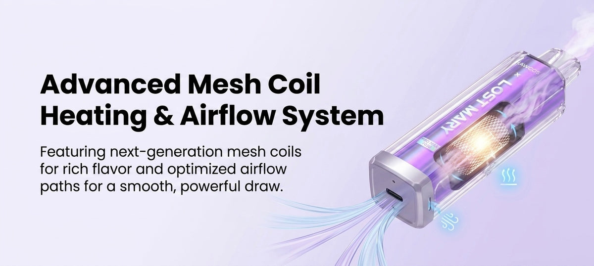 Advanced Mesh Coil Heating & Airflow System