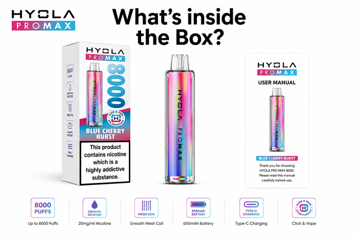 What’s Inside the Box?
