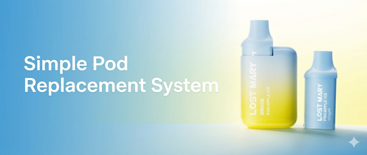 Simple Pod Replacement System