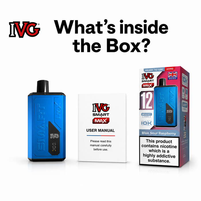 What's in the box