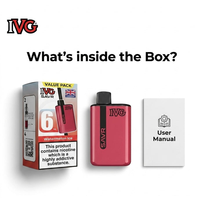 What’s in the Box?