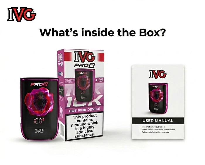 What’s Included in the Box?