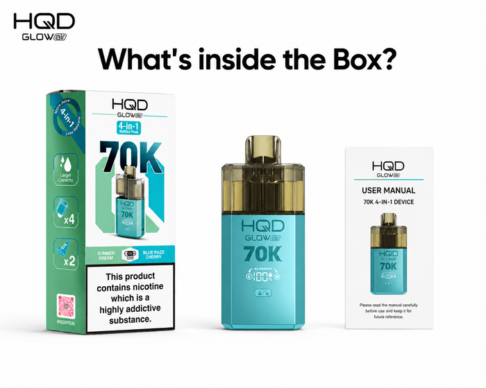 What’s in the Box?
