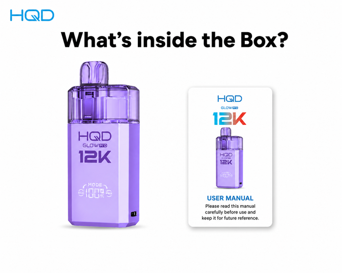 What’s in the Box?