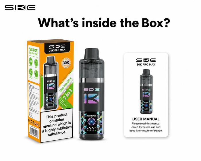 What’s in the Box?