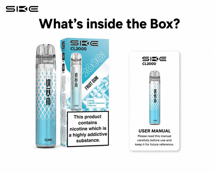 What’s in the Box?