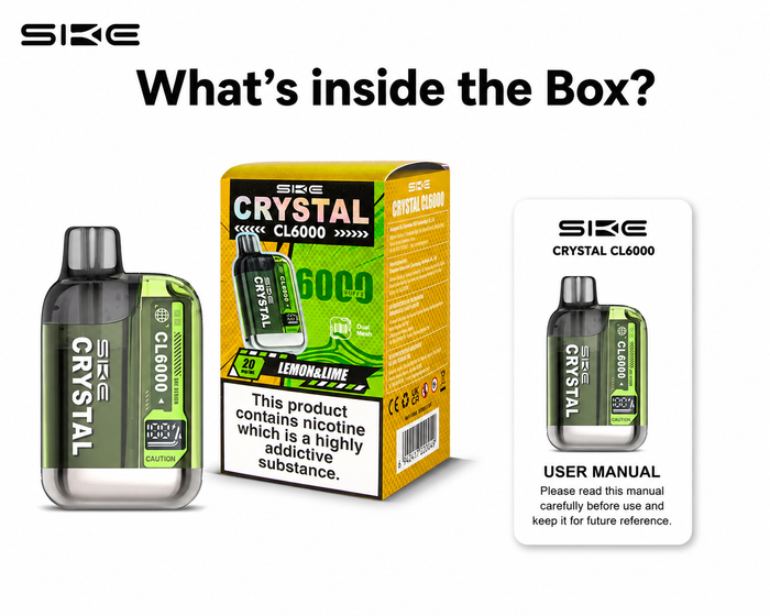 What’s Inside the Box?
