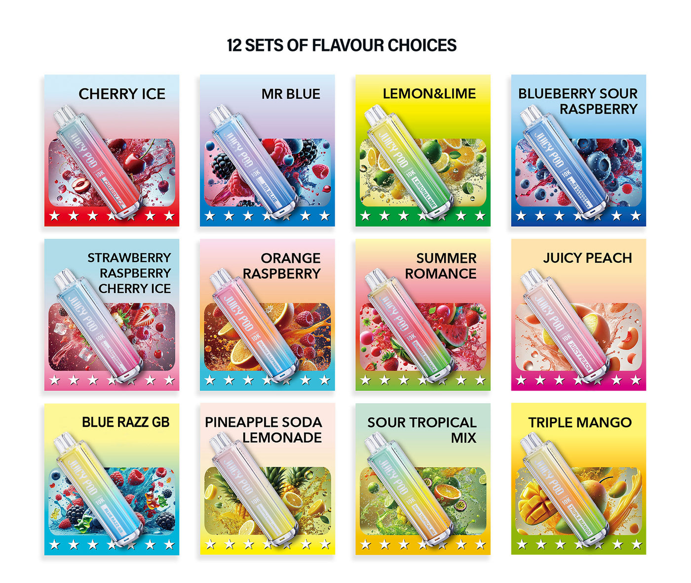 Popular Flavours