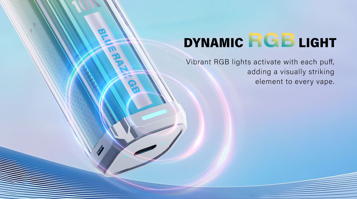 Smart RGB Battery Display
