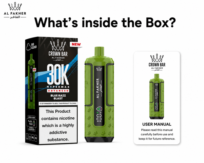 What’s in the Box?
