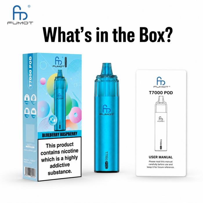 What You Get Inside the Box