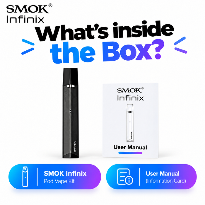What's in the box