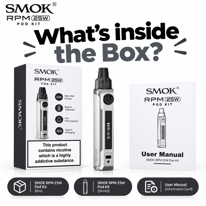 What's in the box